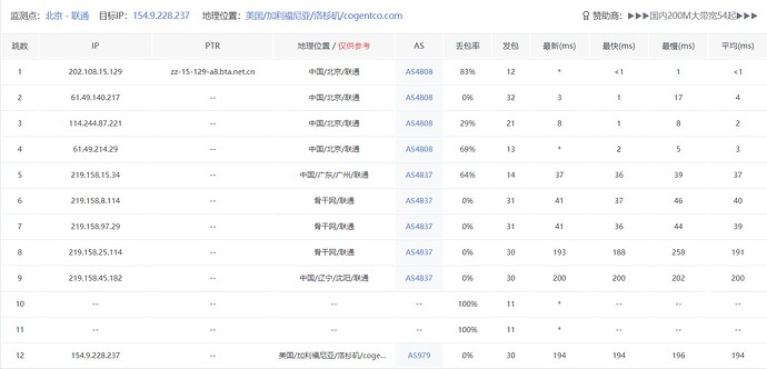 网页捕获_14-2-2024_1161_www.itdog.cn