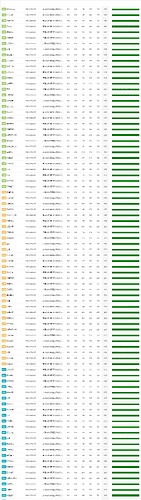 网页捕获_14-2-2024_10589_www.itdog.cn