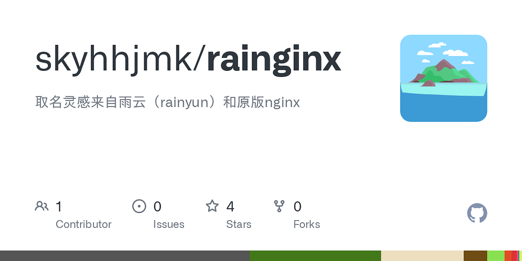 Rainginx github github skyhhjmk rainginx 