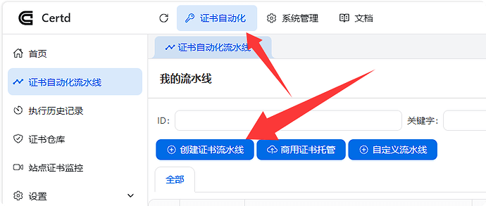 证书流水线