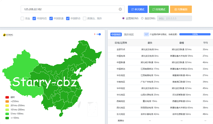 十堰云服务器节点4网络延迟测试