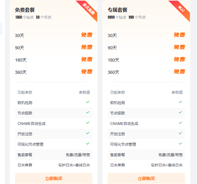 D1741-教你如何自建CDN减少服务器压力+防护(程序免费)插图1 D1741-教你如何自建CDN减少服务器压力+防护(程序免费)插图1
